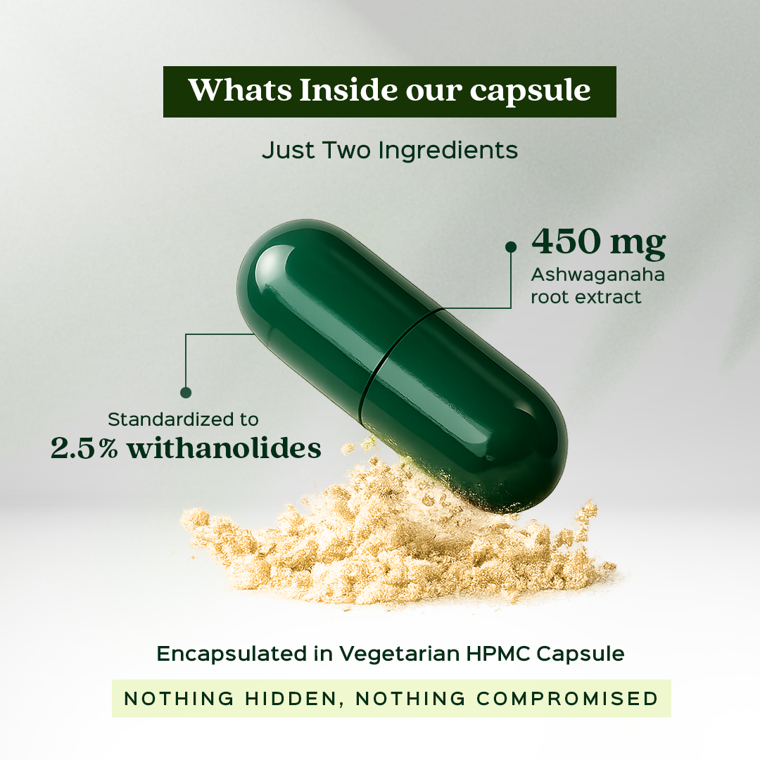 Ashwagandha Extract 60 Veg Capsules (450mg) 2.5% Withanolides