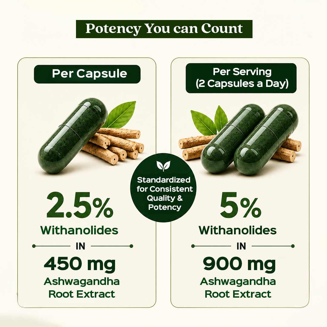 Ashwagandha Extract 60 Veg Capsules (450mg) 2.5% Withanolides