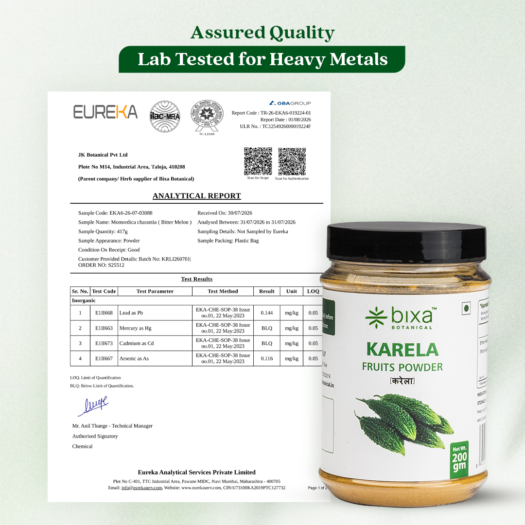 Karela Fruit Powder ( Momordica Charantian )