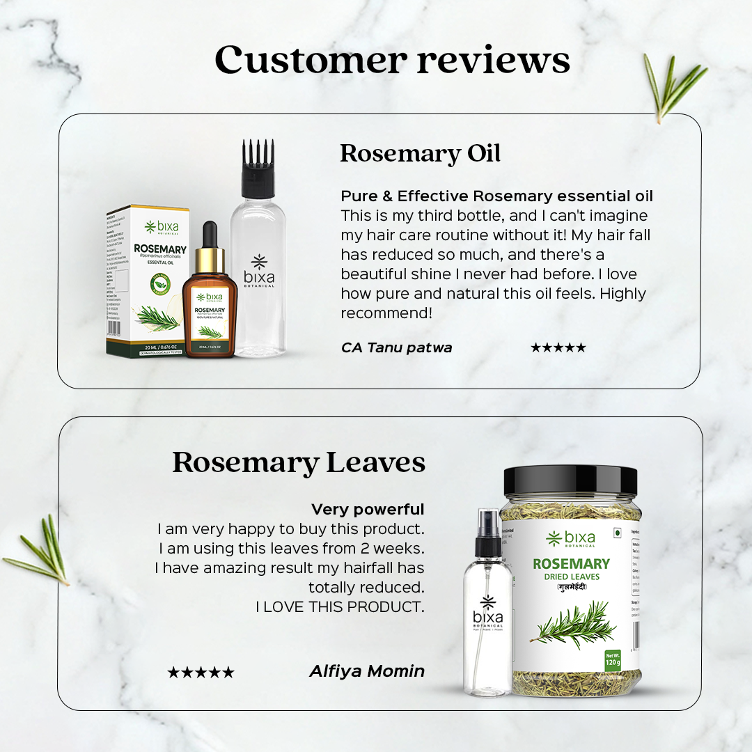 Rosemary Hair Care Kit